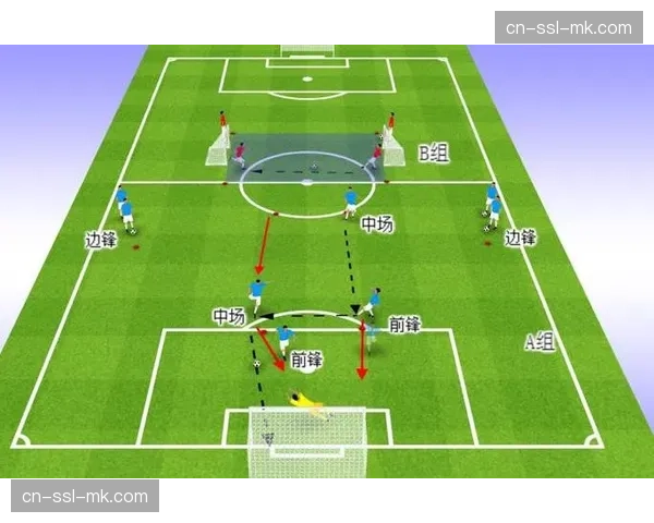 皇家社会进攻组织：前腰位置球员的创造性传球分析